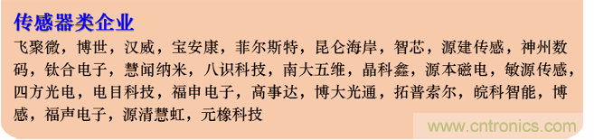 IOTE 2021上海站完美收官丨前瞻布局?jǐn)?shù)字經(jīng)濟(jì)時(shí)代，撬動萬億級IoT賽道