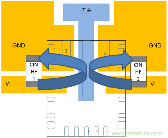 設(shè)計(jì)汽車(chē)電源時(shí)需考慮的問(wèn)題