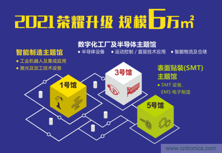 2021 EeIE智博會(huì)，全新智能制造體驗(yàn)火熱登場(chǎng)，這個(gè)7月等你來！