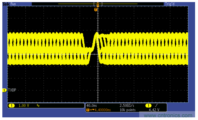 DP83822I工業(yè)以太網(wǎng)PHY自協(xié)商功能與其Strap電阻配置