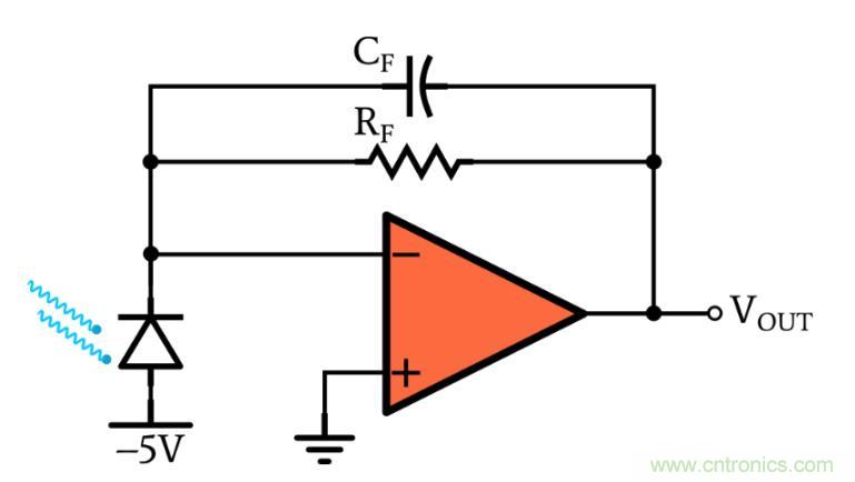 光電二極管何時(shí)應(yīng)使用光伏和光電導(dǎo)模式？