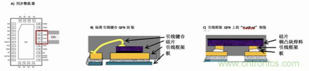 使用DC/DC電源模塊增強(qiáng)電網(wǎng)保護(hù)，控制和監(jiān)控設(shè)備的DAQ性能