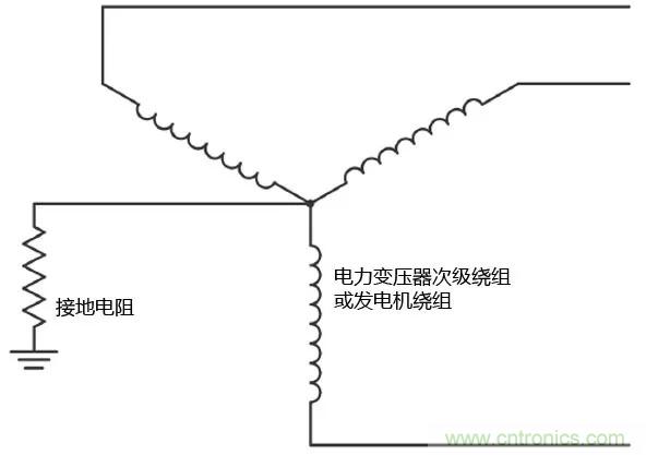 如何使用敏感繼電器找到在VFD電阻接地系統(tǒng)中的接地故障？