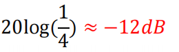 控制環(huán)路設(shè)計(jì)——反激篇