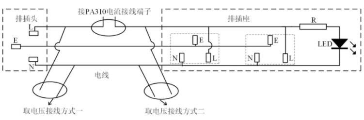 家用電器待機(jī)功耗測試的三大要點