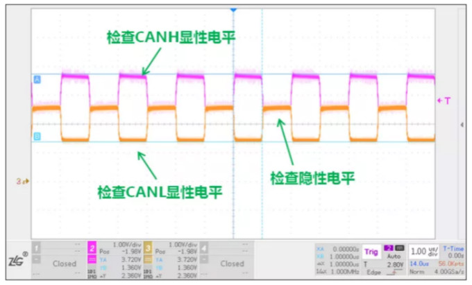 CAN接口異常如何分析？看這篇就夠了