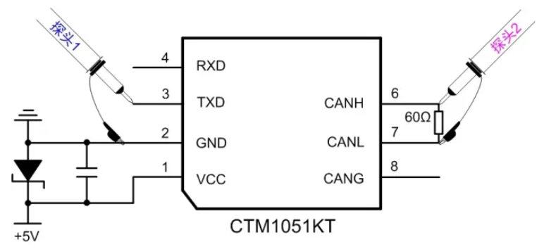 CAN接口異常如何分析？看這篇就夠了