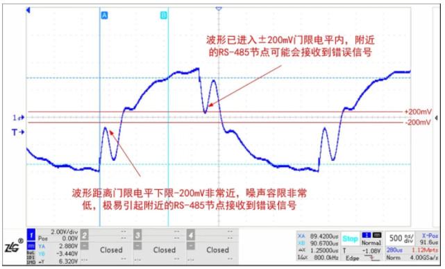 新能源領(lǐng)域中的多節(jié)點(diǎn)RS-485總線保護(hù)電路應(yīng)用