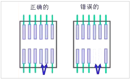 PCB板layout的12個細節(jié)