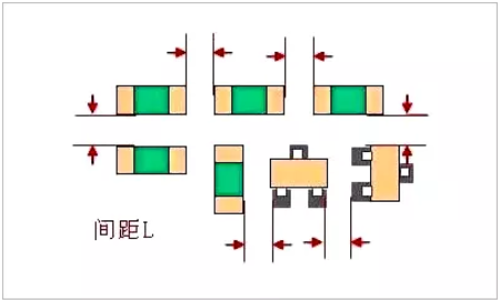 PCB板layout的12個細節(jié)