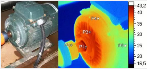 驅動未來，如何對電機運行異常做分析與定位？