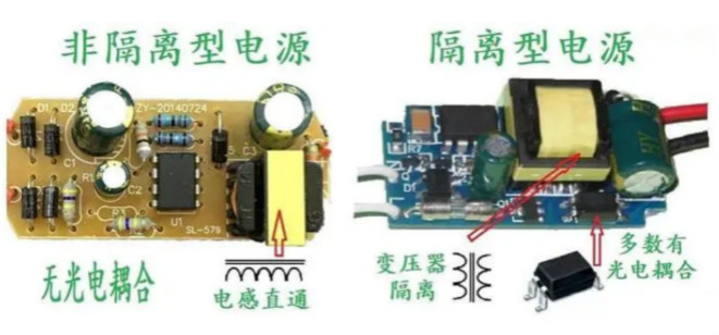 隔離電源和非隔離電源的區(qū)別，小白必讀！