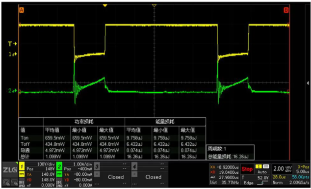 一臺示波器，如何輕松搞定電源信號完整性測試？