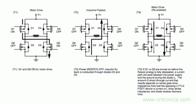 解析功率MOSFET的驅(qū)動電感性負(fù)載