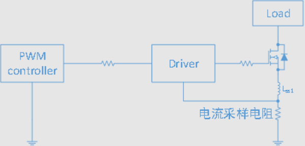 負(fù)壓脈沖高？教你3招制伏