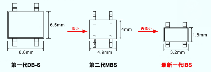 伺服電機驅動接口、電源保護方案