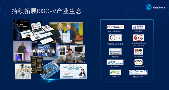 GD32以廣泛布局推進(jìn)價值主張，為MCU生態(tài)加冕！