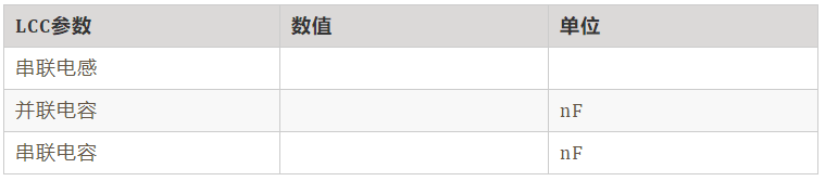 如何繞制2.2uH高頻線(xiàn)圈？