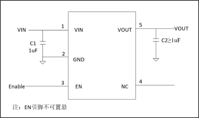 高效穩(wěn)定管理電源的正確“姿勢”！