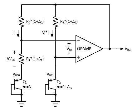 低功率開關(guān)電容器帶隙，第 2 部分