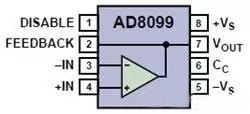 高速電路PCB布線需要注意哪些問題？