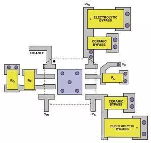 高速電路PCB布線需要注意哪些問題？