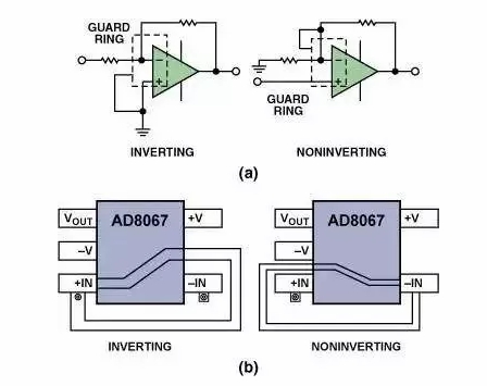 高速電路PCB布線需要注意哪些問題？