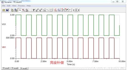 運(yùn)算放大電路是如何進(jìn)行補(bǔ)償?shù)? width=