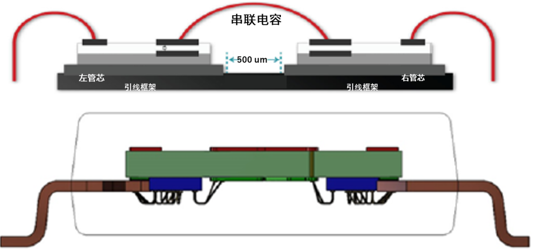 工程設(shè)計(jì)中的隔離技術(shù)怎么選才安全？