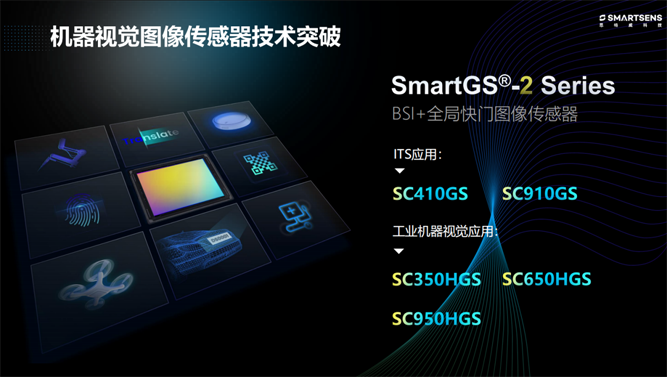 針對安防、車載電子、手機及機器視覺，思特威發(fā)布多款CIS新品