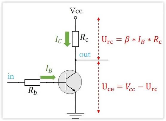 常用的三極管電路設(shè)計(jì)：電阻到底是怎么選的？