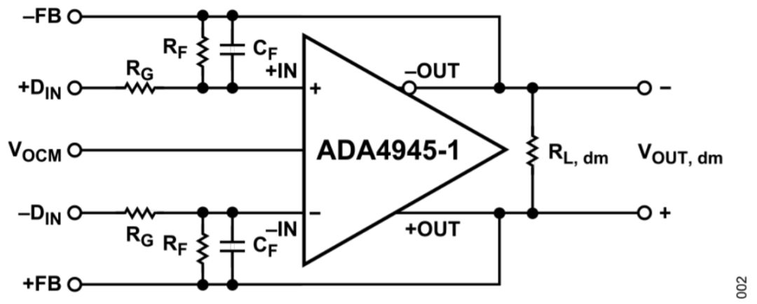 真雙極性輸入、全差分輸出ADC驅(qū)動(dòng)器設(shè)計(jì)