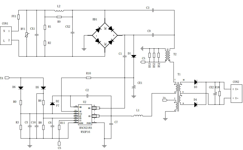 一、LED驅(qū)動模塊RSC6218A REASUNOS(瑞森半導體)通過持續(xù)投入研發(fā)，提升LLC應用技術，集成控制芯片與功率轉換，成功推出新一代產(chǎn)品RSC6218A WSOP-16，延續(xù)瑞森LLC拓撲方案，時機趨勢完全迎合我國雙碳政策，電氣特性契合新版國標GB/T 17625.1-2022和歐盟新版ERP認證EU2019/2020雙重法規(guī)，專為中小功率的產(chǎn)品提供優(yōu)秀的方案；接下來會分幾個篇章持續(xù)介紹新方案產(chǎn)品的應用資料和設計實例分享：  RSC6218A功率模塊內(nèi)部集成CS-CP-LLC電源半橋模塊和功率轉換模塊，延續(xù)瑞森主題設計方向單級實現(xiàn)高PF無頻閃技術和LLC諧振軟開關技術方案：該型號適用于5-18W功率段；具備高轉換效率(90%+)，高PF(>0.96)，低THD(<10%)，小型化(縮小PCB面積10-25%)，通過優(yōu)化產(chǎn)品內(nèi)部設計提升產(chǎn)品內(nèi)部功率器件的開啟與關閉性能，避免干擾發(fā)生，最高工作頻率達200KHZ，實現(xiàn)WSOP-16封裝兼顧散熱與小型化；并且內(nèi)部可自動設置死區(qū)時間，讓方案可靠易設計。 產(chǎn)品可廣泛應用于： 1.護眼系列燈具：如教室燈、辦公燈、護眼臺燈、壁燈、閱覽室燈等； 2.家居類燈具：如客廳燈、臥室燈、兒童房燈、廚房燈、走廊燈等； 3.軌道類燈具：地鐵照明、高鐵照明、隧道照明、車站照明等； 4.商照類燈具：筒燈、射燈、投射燈、 亮化燈、防爆燈等； 方案起到提供高效，穩(wěn)定，長壽命的作用。 二、產(chǎn)品功能框架  三、IC各PIN腳功能說明  PIN1 PGND 功率地，內(nèi)部是連接低邊MOS的S端地線； PIN2  NC  PIN3  HS 半橋MOS低邊漏極PIN； PIN4  HS 半橋MOS低邊漏極PIN； PIN5  HS 半橋MOS高邊源極PIN； PIN6  HS 半橋MOS高邊源極PIN； PIN7  NC  PIN8  HO 半橋MO高邊漏極； PIN9  HO 半橋MOS高邊漏極； PIN10 HB 半橋驅(qū)動高邊電源，通過外置的一個二極管與電容組成自舉回路，為高邊 MOS 的開啟提供電平； PIN11 VIN 高壓啟動的輸入腳，最高耐壓可達DC600V，啟動電流在1.7mA，一般應用是從高壓電解處串接一個1206100K電阻引到PIN1，在整個環(huán)路還未建立起來時，是靠這個引腳的供電通過內(nèi)部連接到PIN6VCC，然后把VCC電容慢慢充電到芯片的啟動電壓后，芯片開始工作。整個環(huán)路建立起來后，VIN腳內(nèi)部關斷，VCC 通過外部變壓器輔助繞組供電維持正常工作； PIN12  VCC 信號電源引腳， 工作電壓范圍 8-20V，工作電流在 0.8mA，靜態(tài)工作電流是 720uA； PIN13  NC DT懸空腳； PIN14 FB  電壓反饋輸入，VFB中心值是1.2V，該引腳的功能主要是限定空載電壓的最大幅度，該芯片空載保護屬于打嗝模式，可以有效降低空載損耗，能效要求輕松符合小于0.5W的要求； PIN15  CS 電流采樣正弦波信號輸入該PIN腳是通過線路中的互感電感采樣得到全波的正弦波信號， 通過電阻轉換為電壓信號后，輸入到CS PIN腳， 內(nèi)部連接到壓控振蕩器，根據(jù)輸入進來的電壓幅值大小，以及正弦波的頻率，壓控振蕩器輸出對應的方波來控制LG與HG端的MOS開關頻率，實現(xiàn)恒流調(diào)節(jié)控制； PIN16  AGND 信號地參考電平，主要連接 VCC，F(xiàn)B 對應 PIN 腳的元件地線。 四、關鍵PIN腳參數(shù)設定范圍  五、典型應用原理圖  關注瑞森半導體公眾號，接下來持續(xù)分享具體案例的設計參考文檔，攜手各伙伴們實現(xiàn)新版國標GB/T17625.1-2022的順利達標，為工程師縮短開發(fā)周期，讓工廠端得到滿意的產(chǎn)品，給客戶一個滿意的答卷，得到需要的利潤空間。