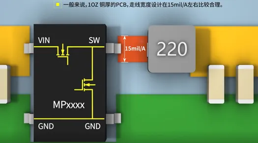 SW與電感之間的鋪銅面積越大越好嗎？