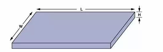 高速電路PCB布線需要注意哪些問題？