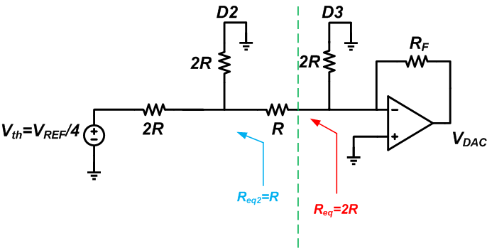 電壓模式R－2R DAC的工作原理和特性