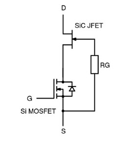 提高電源轉換器性能的低 RDS(on) SiC FET（SiC FET 架構顯示出多項優(yōu)勢）