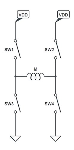 使用互補PWM、擊穿和死區(qū)時間的 H 橋直流電機控制