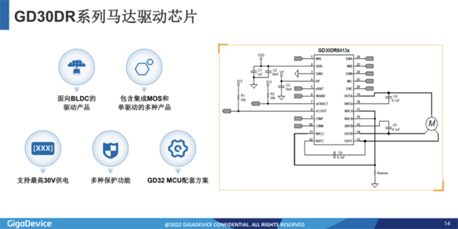 兆易創(chuàng)新：進軍模擬芯片，瞄準電源芯片PMIC和DC/DC等