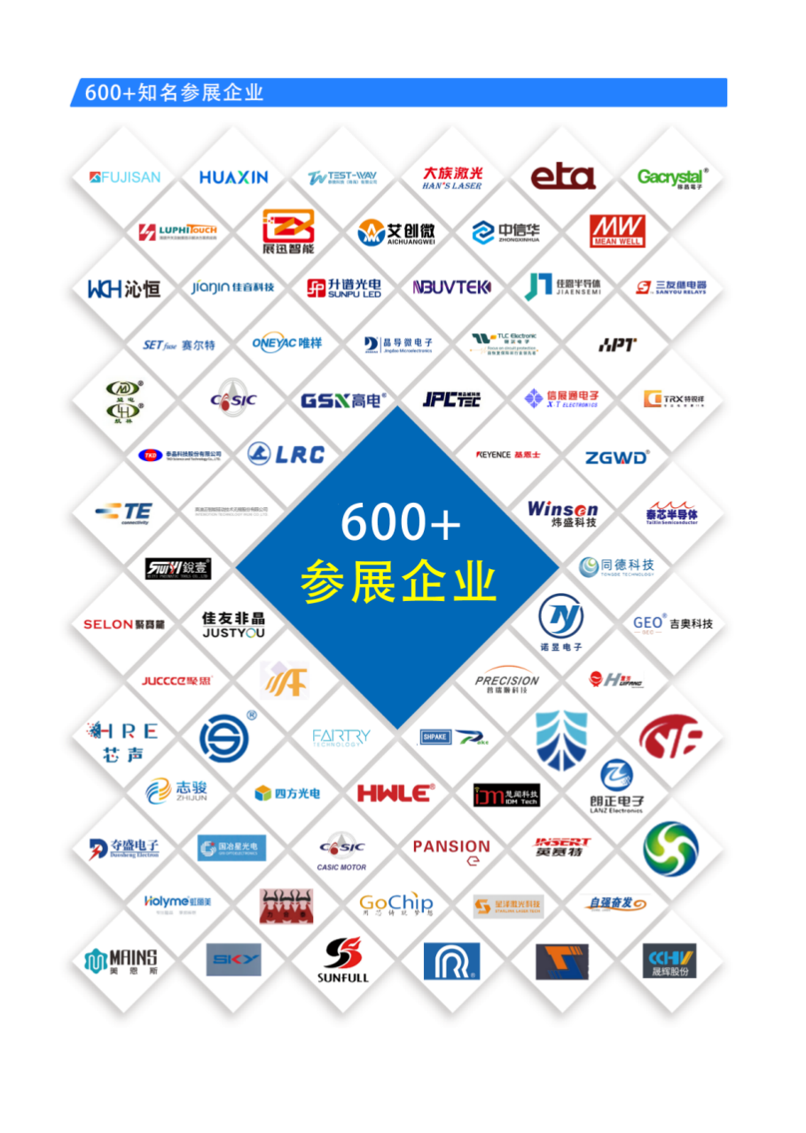 中國(guó)家電、消費(fèi)電子、智能終端制造業(yè)供應(yīng)鏈展覽會(huì)