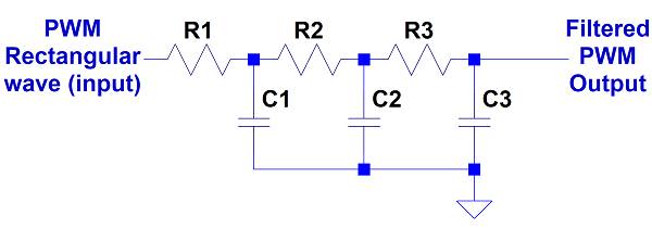 為任何 PWM 優(yōu)化一個(gè)簡單的模擬濾波器