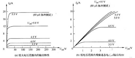 三極管用飽和Rce，而MOSFET用飽和Vds？