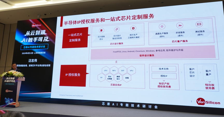 芯原汪志偉：芯原IP、平臺(tái)、軟件整套解決方案，助力AIGC算力進(jìn)一步升級(jí)