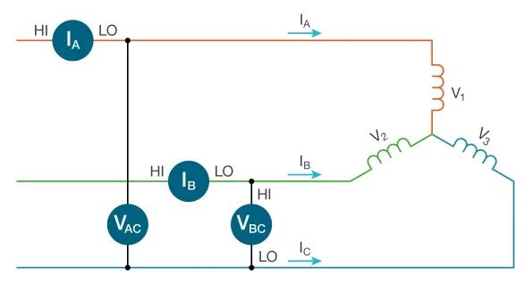 使用示波器對三相電機(jī)驅(qū)動(dòng)器進(jìn)行測量（上）