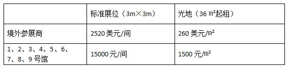 2022年第99屆中國(guó)電子展邀請(qǐng)函