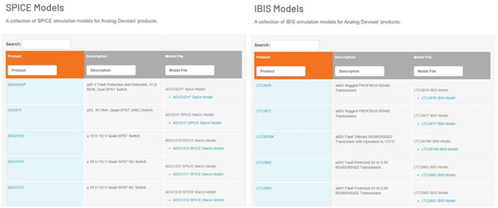 SPICE與IBIS：為電路仿真選擇更合適的模型