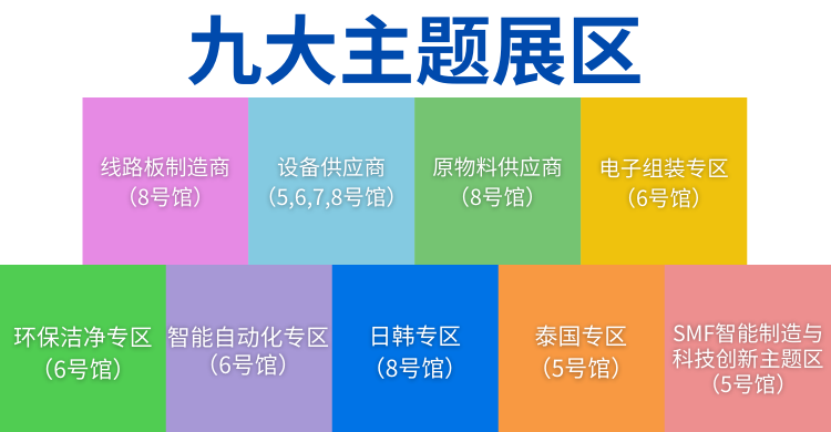 國(guó)際電子電路（深圳）展覽會(huì)HKPCA Show下周三開(kāi)幕，會(huì)議大咖云集，精彩議題搶先揭曉