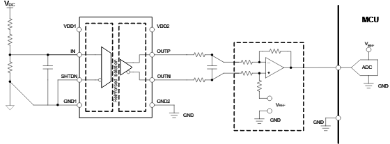 借助隔離式電壓檢測(cè)，實(shí)現(xiàn)功率轉(zhuǎn)換與電機(jī)控制效率飛躍