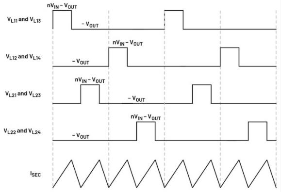 基于 TLVR 的結(jié)構(gòu)變壓器穩(wěn)壓器簡(jiǎn)介