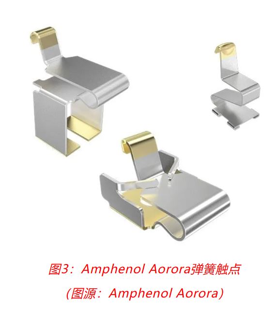 小角色，大作用：汽車信息娛樂系統(tǒng)中，不可或缺的連接器